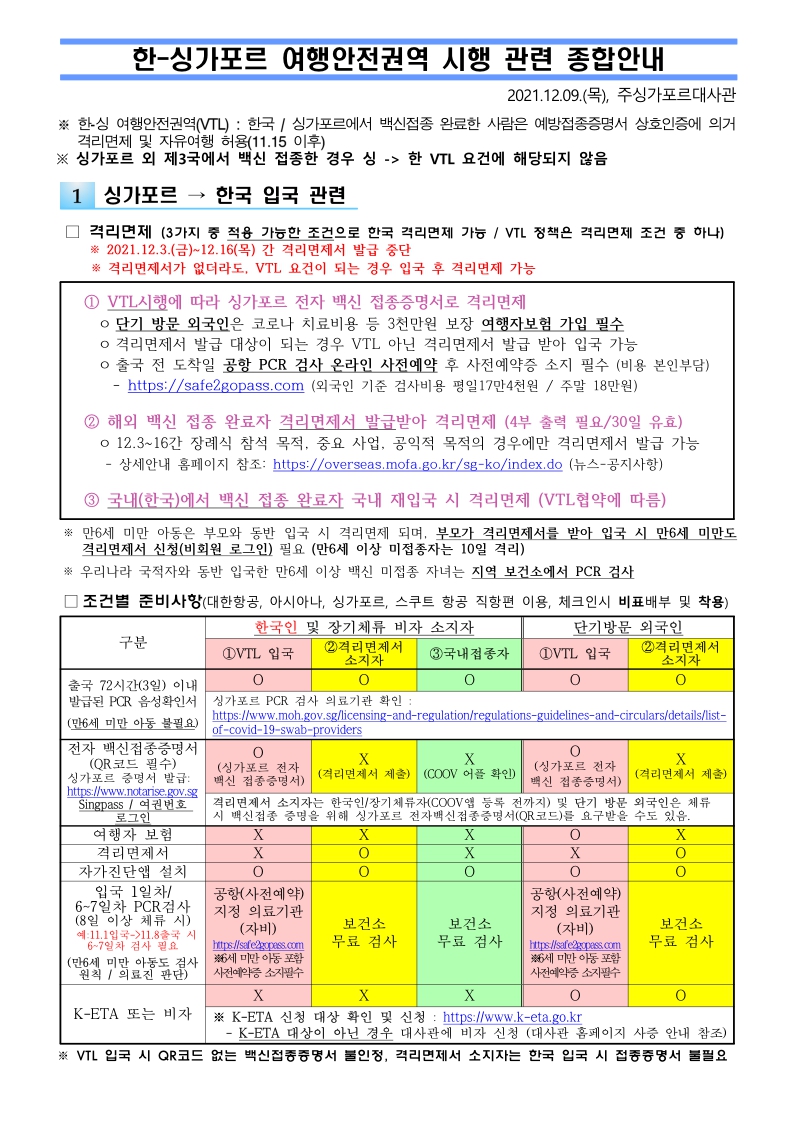싱가포르 - 한국 입국 관련