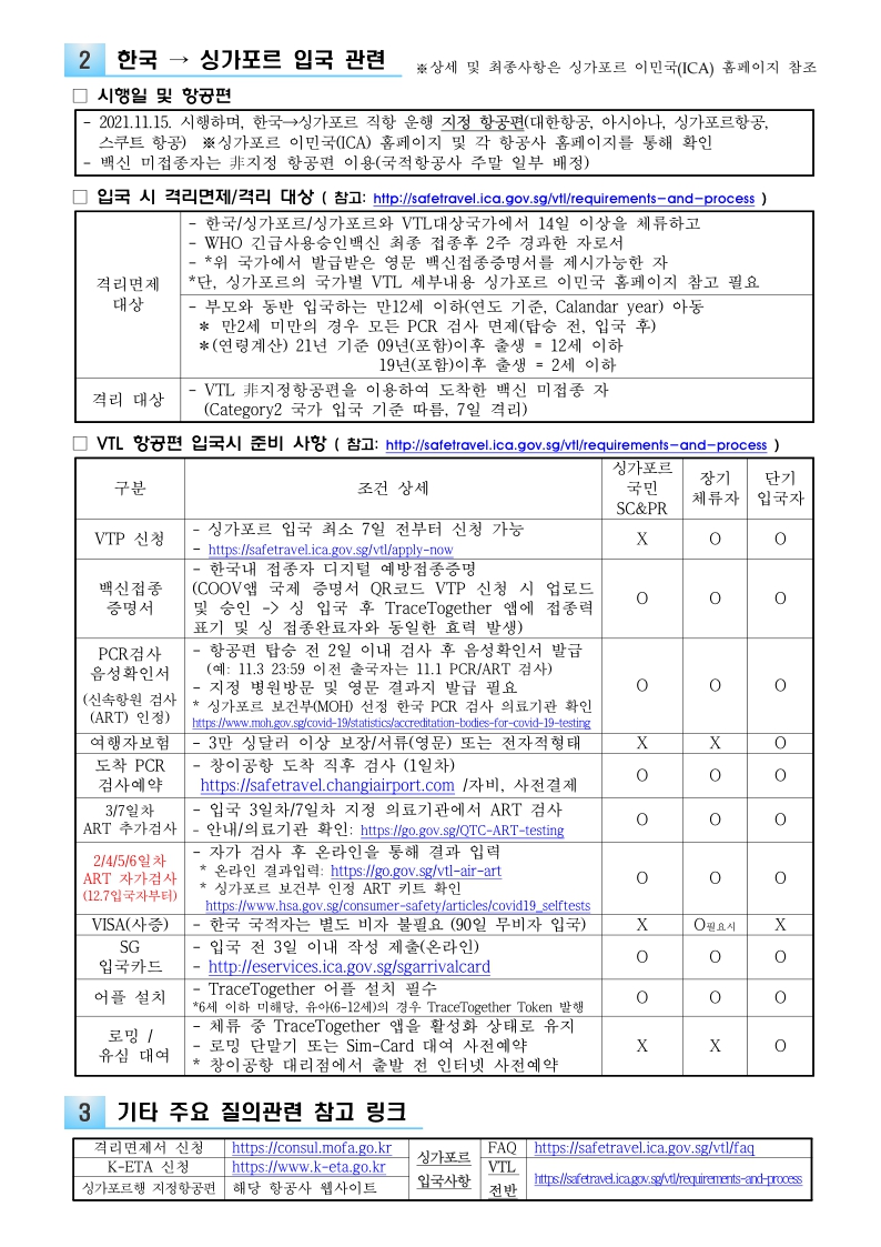 한국 - 싱가포르 입국 관련
