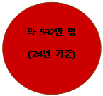 인사이트 3 20240621111702297 Z3IVIAH7