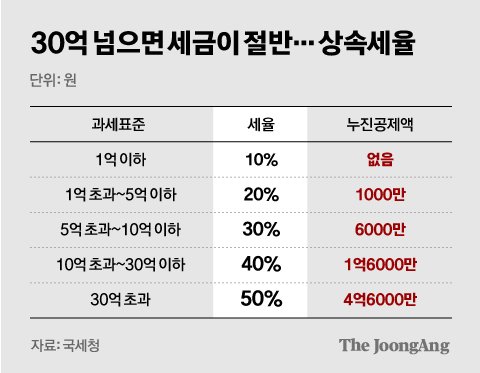 17333110 2420 4ed8 a39b d9854e7876d3