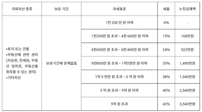 63918c7d13e043760548