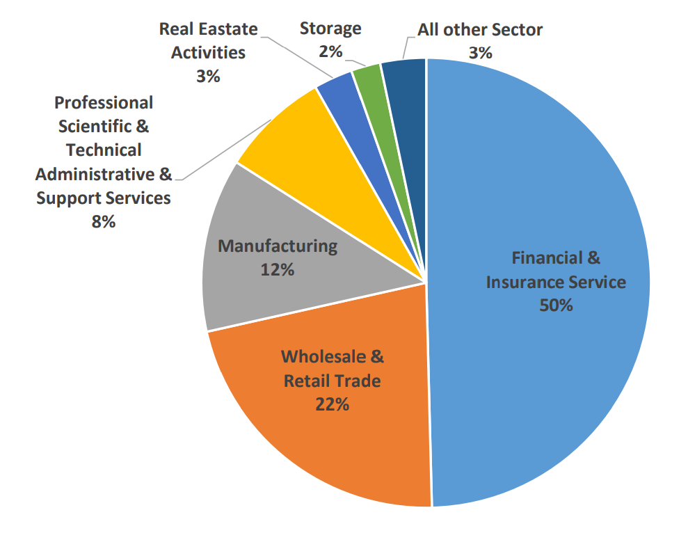 6396ddb37bbff1790307
