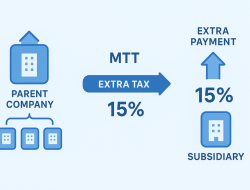 68e470401e0177415308